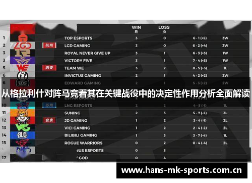 从格拉利什对阵马竞看其在关键战役中的决定性作用分析全面解读